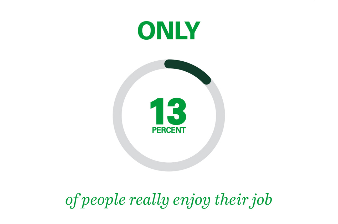 job-satisfaction-Vorwerk-Recruitment-Infographic-Changing-careers-nomore9to5-entrepreneur-business-elle-blonde-luxury-lifestyle-destination-blog