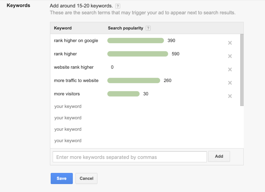 How To Audit Your Blog To Rank Higher On Google 3