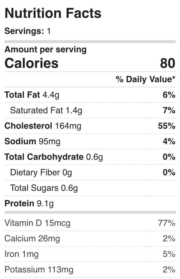 Nutritional Facts Easy Protein Omelette | | Quarantine Homemade Left Over Cupboard Store Item Recipes | Elle Blonde Luxury Lifestyle Destination Blog