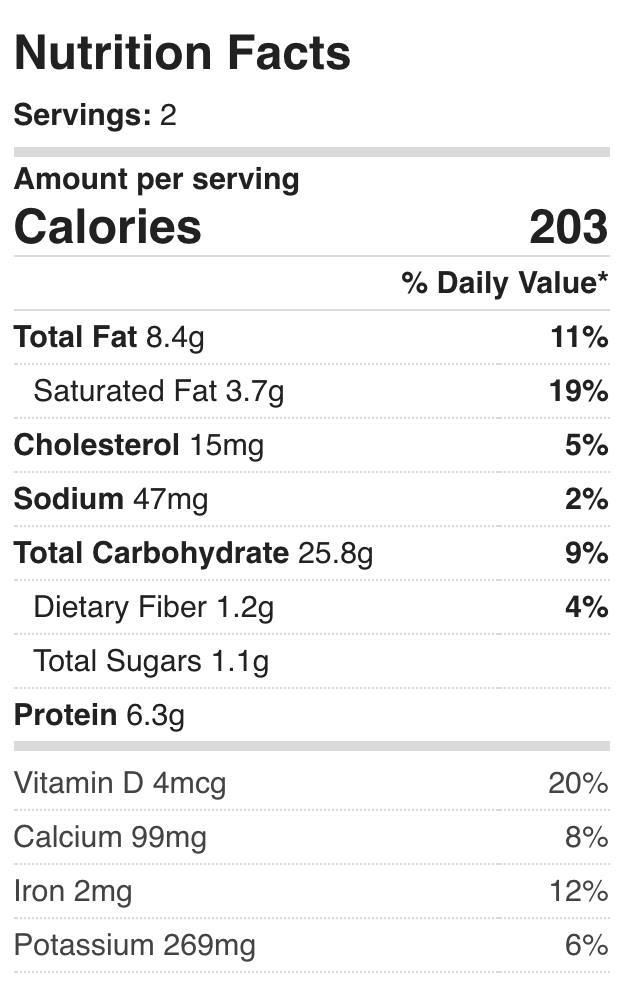 Garlic & Coriander Flatbread | Nutritional Information Facts | Quarantine Homemade Left Over Cupboard Store Item Recipes | Elle Blonde Luxury Lifestyle Destination Blog