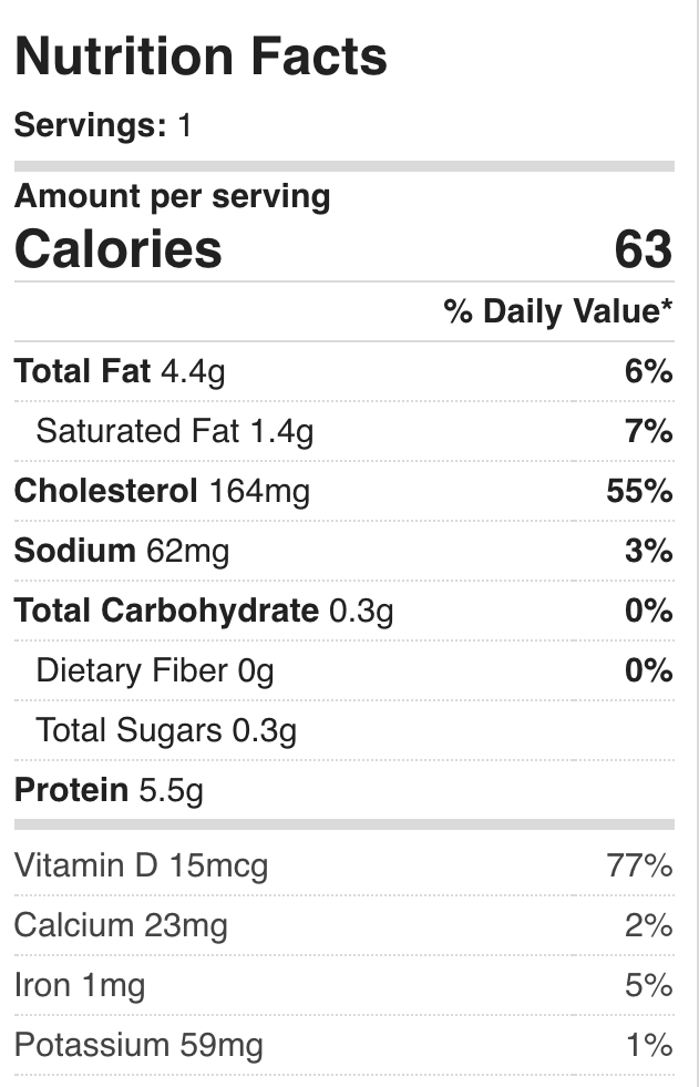 Perfect Poached Eggs Recipe | Nutritional Information Facts | Quarantine Homemade Left Over Cupboard Store Item Recipes | Elle Blonde Luxury Lifestyle Destination Blog